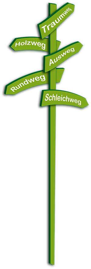 Wegweiser, Hinweisschilder